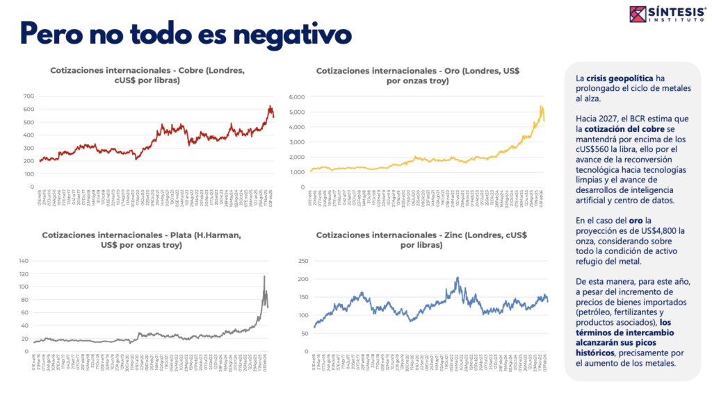 Captura de pantalla 2026-04-05 a la(s) 7.03.02 p. m.